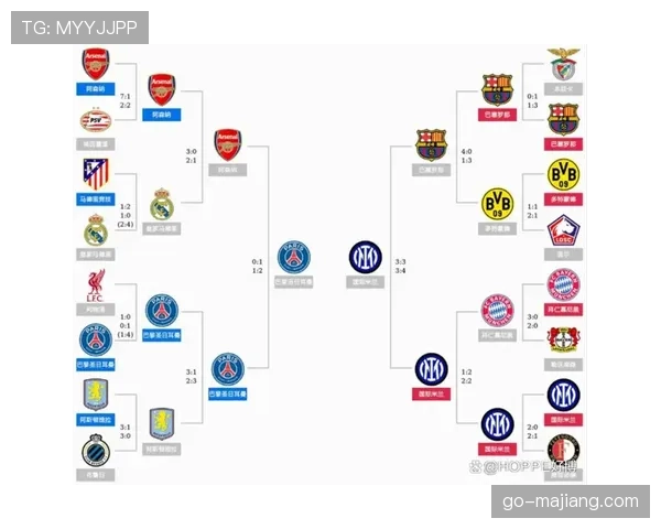 体育科技公司发布欧冠专属数据分析平台，为球迷提供实时高级战术视图